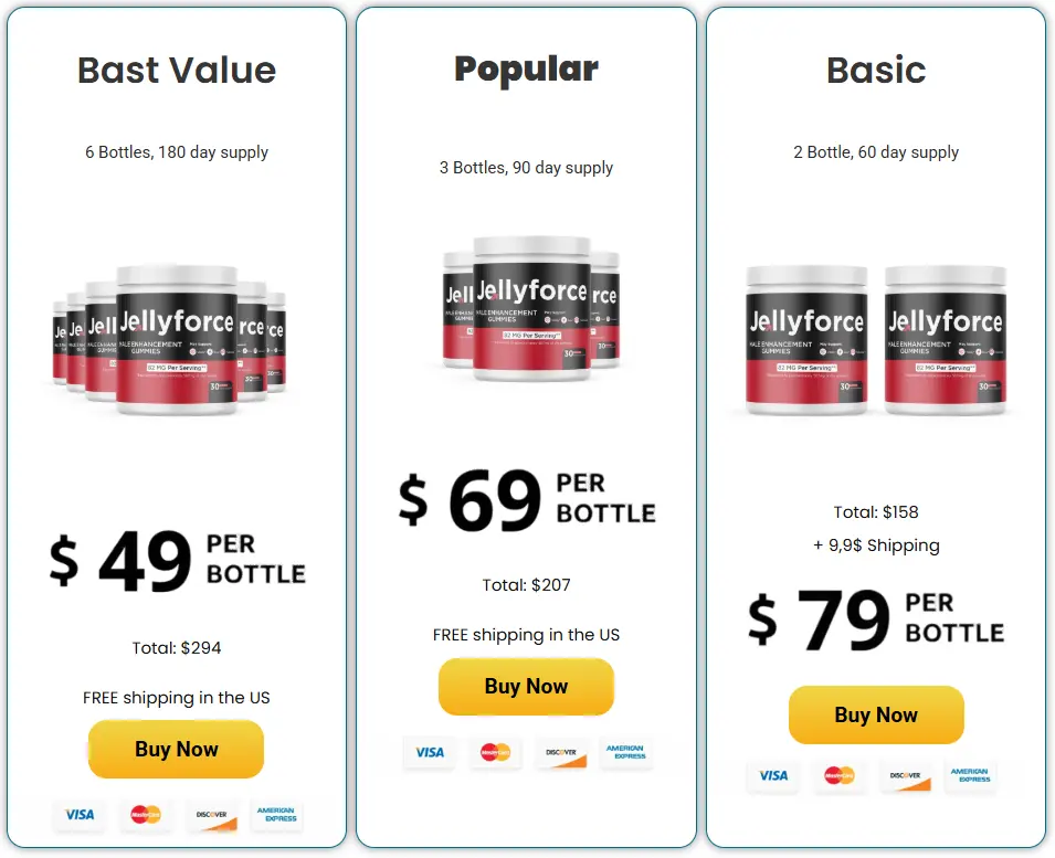 JellyForce package and pricing options